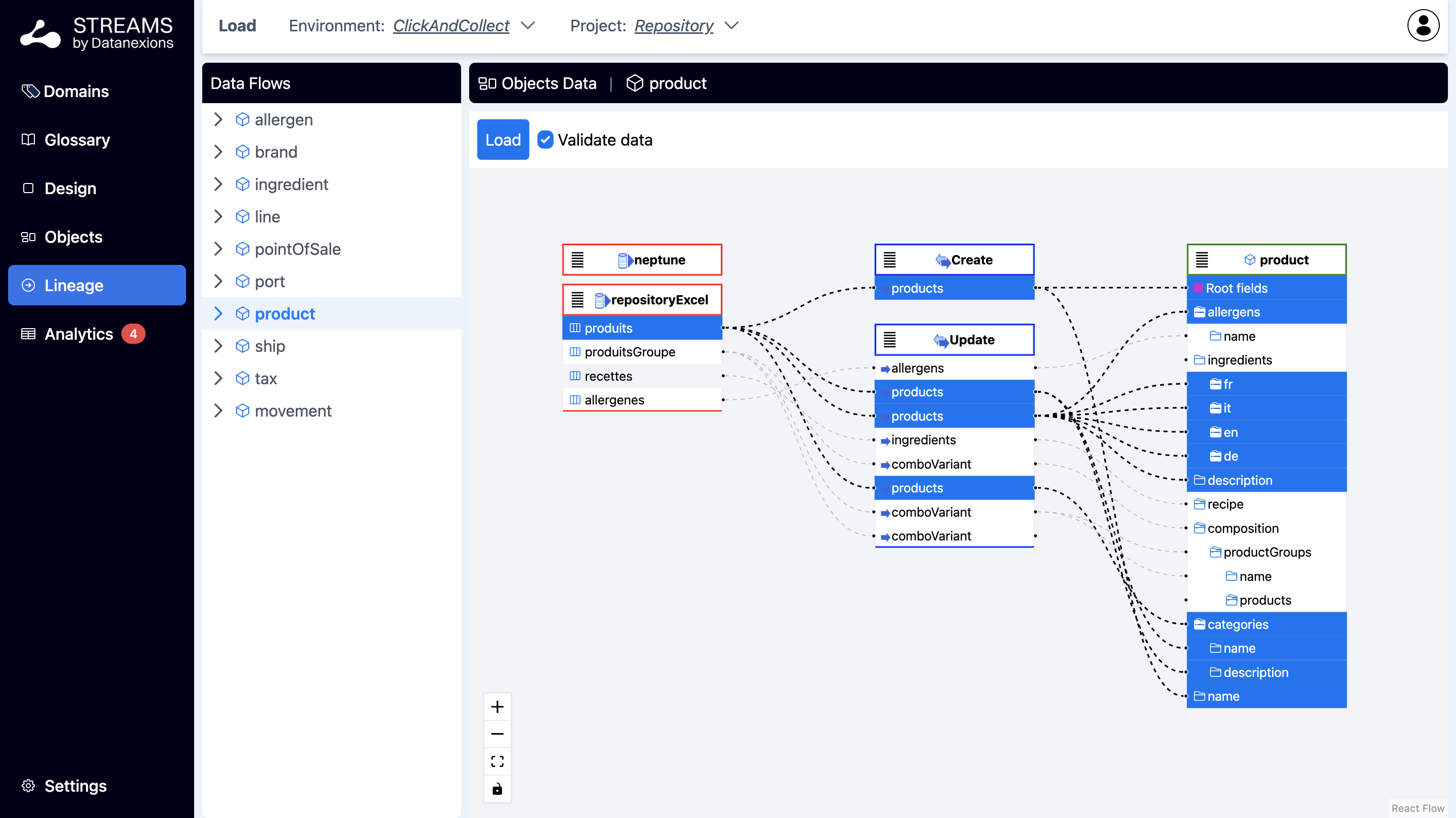 Lineage – écran 3